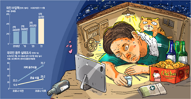 일러스트 = 송재우 기자