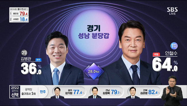 SBS 방송화면 캡처.