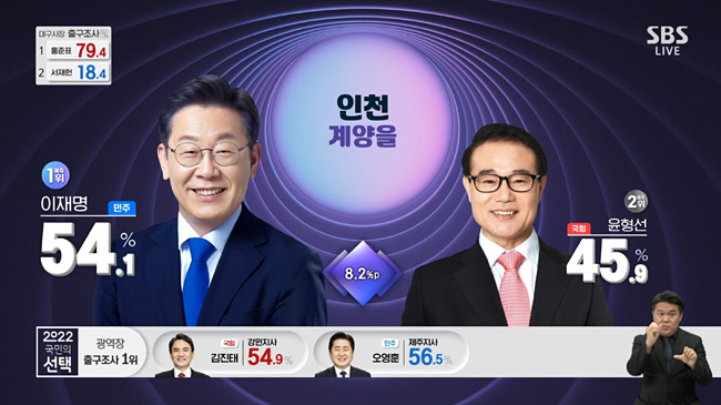 SBS 방송 화면 캡처.