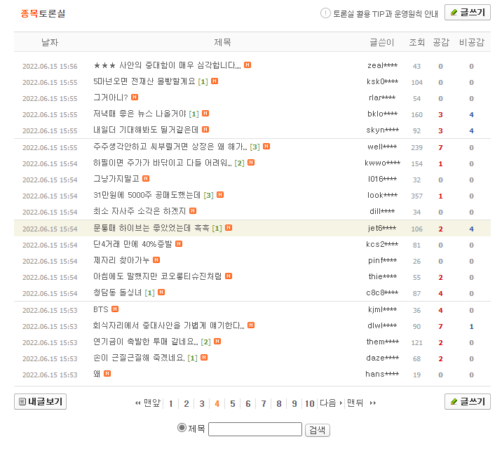 하이브 주가 폭락을 성토하는 한 온라인 증권 커뮤니티 게시판