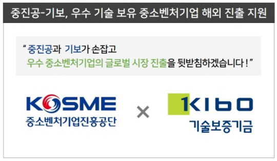 중소벤처기업진흥공단 제공