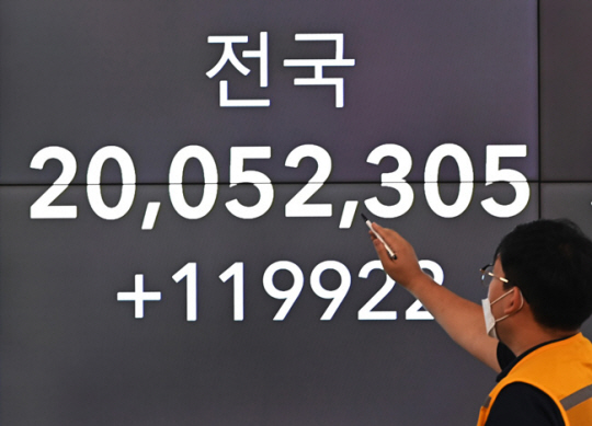 3일 오전 경기 성남시청 재난안전상황실 모니터에 전국 확진자 수가 표시되고 있다. 코로나19 확진자는 3일 0시 기준으로 2000만 명을 넘어섰다. 뉴시스