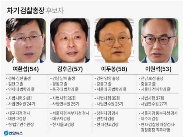 그래픽=연합뉴스