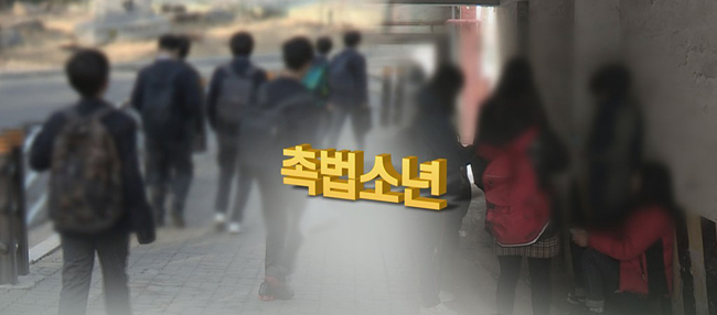 촉법소년(CG)[연합뉴스 자료사진]