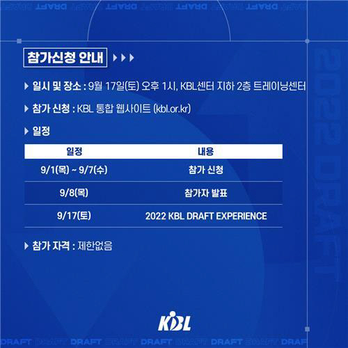 2022 KBL 드래프트 익스피리언스 안내문. KBL 제공