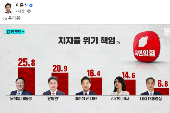 이준석 전 국민의힘 대표 페이스북 캡처
