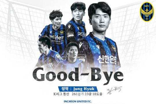 인천 유나이티드의 정혁. 인천 유나이티드 제공