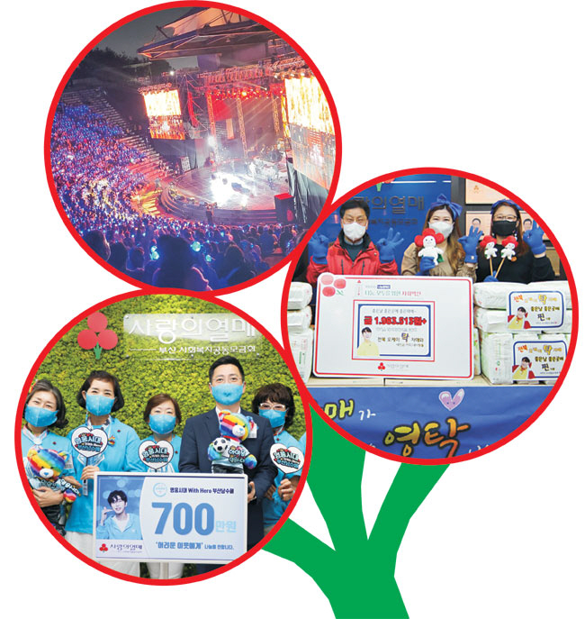 (위 사진부터 시계방향으로) 팬덤기부 1호인 영탁의 공식 팬클럽 ‘영탁이 딱이야’가 지난 16일 전북 전주시에서 열린 콘서트를 즐기고 있다. 지난 1월 영탁의 전북 지역 팬모임 ‘오케이 탁자매’는 영아원에 기저귀를 기부했다. 임영웅의 부산 지역 팬모임 ‘영웅시대 위드히어로 부산남수해’는 지난 8월 사랑의열매에 700만 원을 전달했다. 사랑의열매 제공
