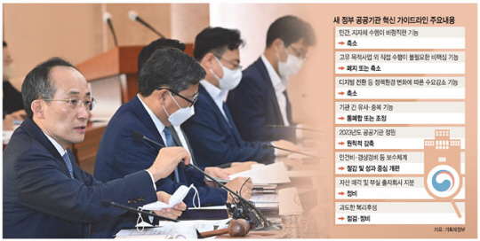 문화일보 자료 삽화
