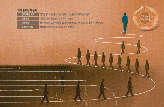 일러스트 = 송재우 기자