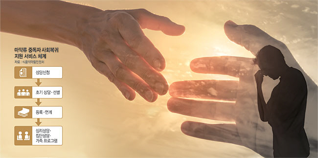 게티이미지뱅크