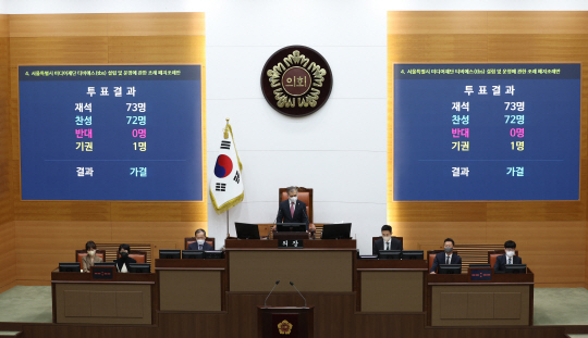 15일 오후 서울시의회 본회의장에서 김현기 서울시의회 의장이 서울특별시 미디어재단 TBS 설립 및 운영에 관한 조례 폐지조례안 가결을 선포하고 있다.연합뉴스