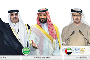 막대한 오일머니 쥐고 … 세계 중심무대 ‘모래 바람’ 노려