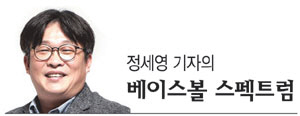 3년만의 해외전훈 반갑지만… 구단은 ‘錢錢긍긍’[정세영 기자의 베이스볼 스펙트럼]