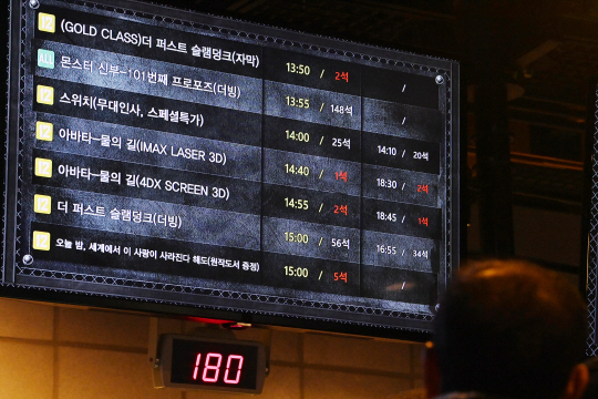 영화관을 찾은 시민이 영화 상영 시간표를 보고 있다. 영화관 좌석이 얼마 남지 않아 빨간색으로 표시돼 있다. 문호남 기자