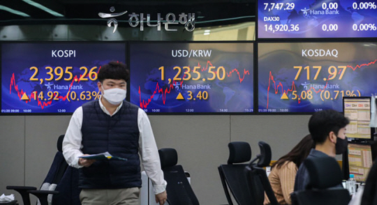 지난 20일 서울 중구 하나은행 딜링룸에서 딜러들이 업무를 보고 있다. 뉴시스