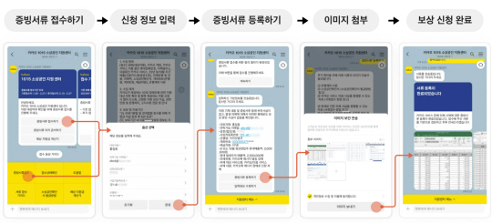 카카오 제공