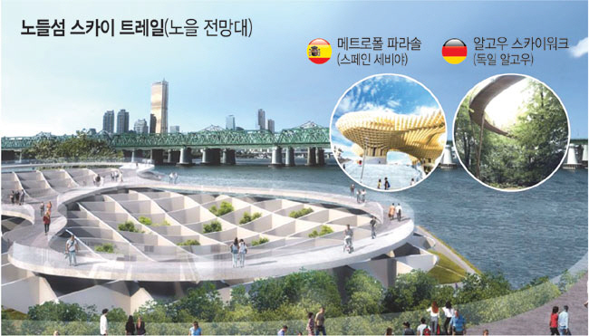 서울시는 노들섬에 한강의 석양을 감상할 수 있는 전망대를 설치할 계획이다.  서울시청 제공