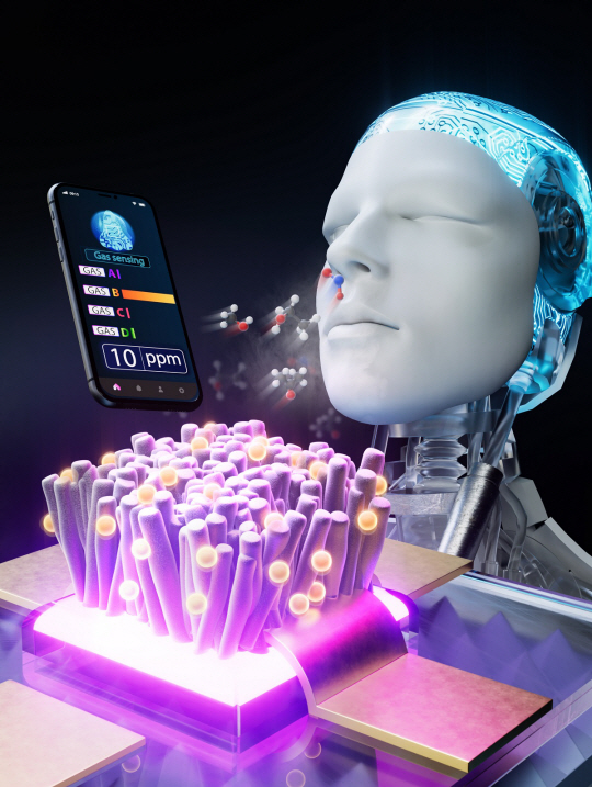 전자코 관련 논문을 설명하는 일러스트. 카이스트 제공