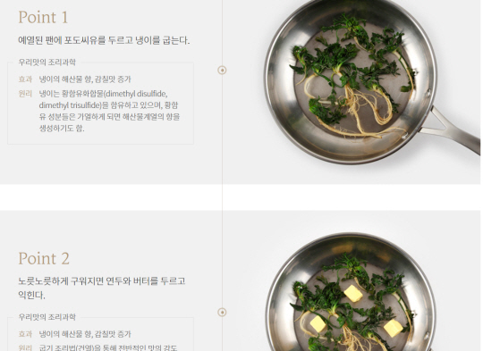 샘표 우리맛 연구 보고서에 등록된 ‘냉이버터구이’ 조리법. 샘표 홈페이지 갈무리