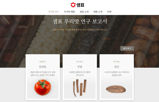 샘표 우리맛 연구 보고서. 샘표 제공