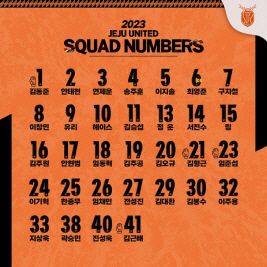 제주 유나이티드의 올 시즌 등번호. 제주 제공