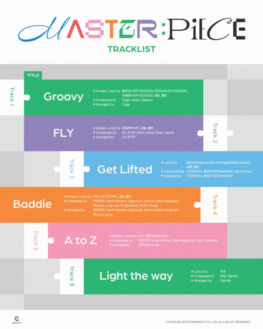 크래비티_미니5집_마스터 피스_트랙리스트