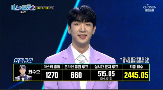 ‘미스터트롯2’ 5위 오른 최수호