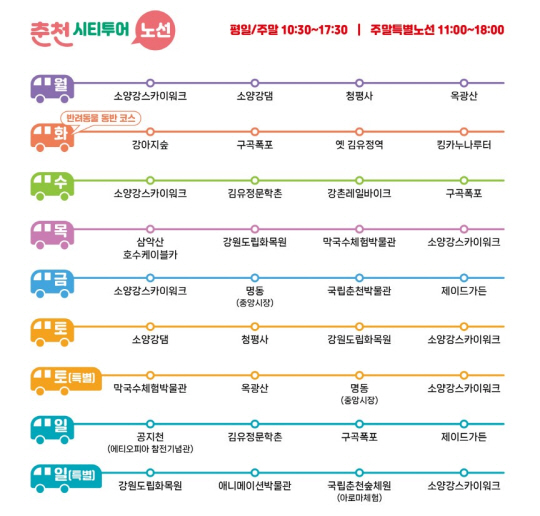 춘천시티투어 노선. 춘천시청 제공
