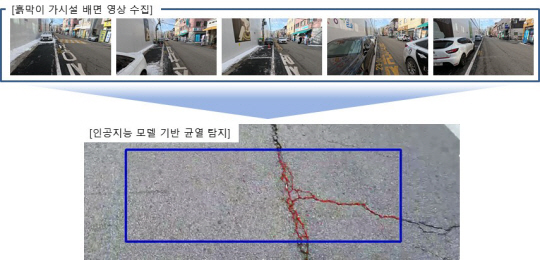 롯데건설 제공