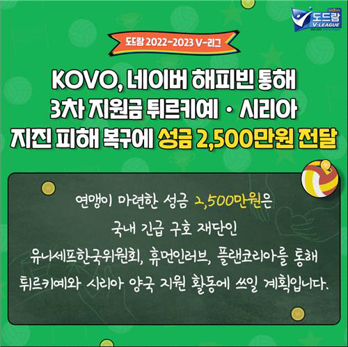 한국배구연맹 코보의 알림 내용.