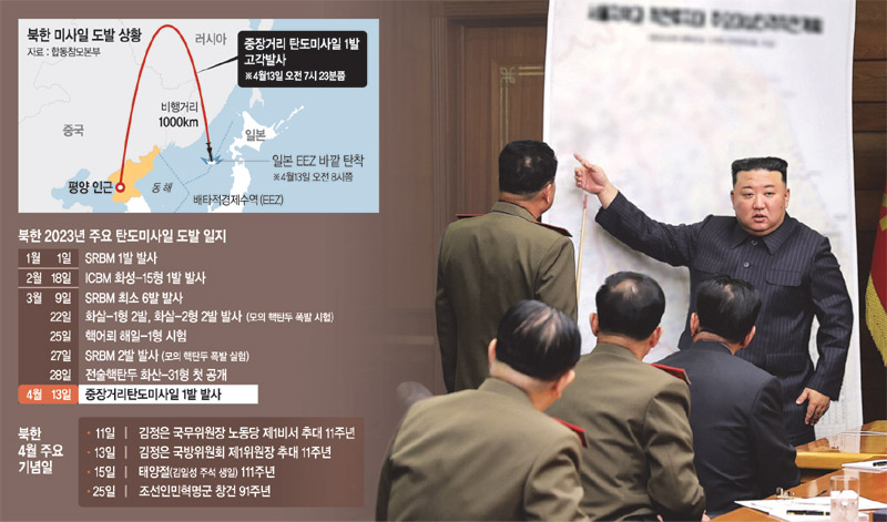 북한 김정은 국무위원장이 지난 10일 노동당 중앙군사위원회 확대회의를 주재하면서 손가락으로 남측지역 작전지도 위 어느 지점을 가리키고 있다. 조선중앙통신 연합뉴스