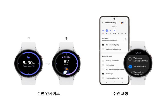 삼성전자가 4일 선보인 ‘원 UI 5 워치’는 수면 관리 기능이 더욱 강화돼 숙면을 위한 다양한 팁 등을 갤럭시워치에서 확인할 수 있다. 삼성전자 제공