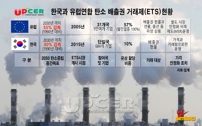 사진제공=메타벅스