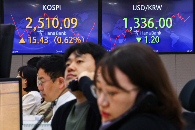 18일 오전 서울 중구 하나은행 본점 딜링룸 현황판에 4거래일 만에 2500선을 회복한 코스피가 표시돼 있다. 증시는 이날 미국의 부채 한도 협상 타결 기대감이 훈풍으로 작용하면서 상승 출발했고, 원·달러 환율은 전장 대비 2.2원 내린 1335원으로 거래를 시작했다. 연합뉴스