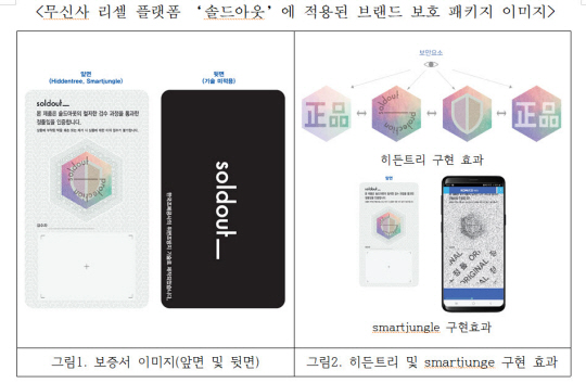자료: 한국조폐공사 제공