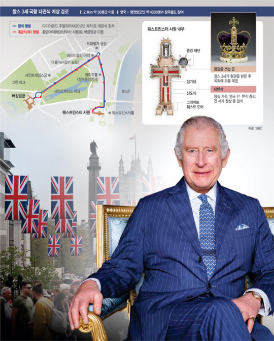 그래픽 = 권호영 기자