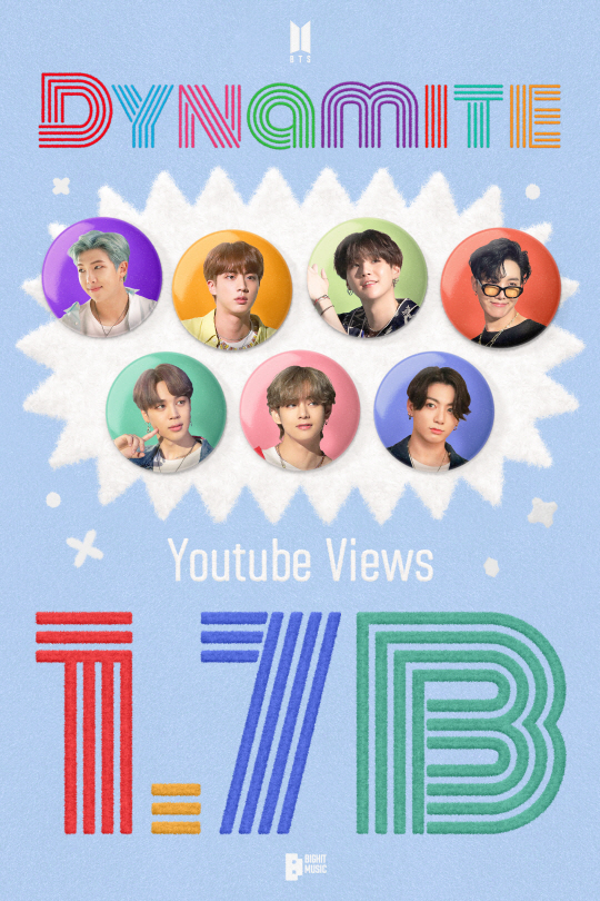 방탄소년단_Dynamite 뮤직비디오_17억뷰 달성