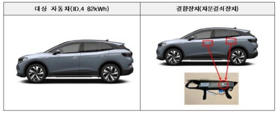 리콜 대상 폭스바겐 ID.4 82kWh. 국토교통부 제공