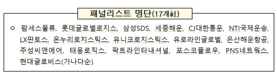 자료: 한국해양진흥공사