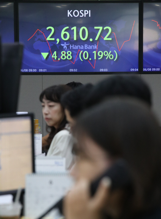 8일 코스피가 전 거래일(2615.60)보다 6.39포인트(0.24%) 하락한 2609.21에 장을 열었다. 코스닥지수는 전 거래일(880.72)보다 1.86포인트(0.21%) 내린 878.86에 거래를 시작했다. 원·달러 환율은 전 거래일(1303.8원)보다 3.8원 오른 1307.6원에 개장했다. 이날 오전 서울 중구 하나은행 딜링룸 전광판에 지수가 표시돼 있다. 2023.06.08. 뉴시스.