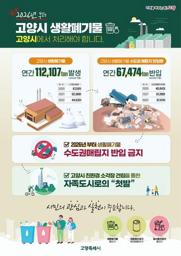 고양시 생활폐기물 소각장 신청 안내문. 고양시청 제공