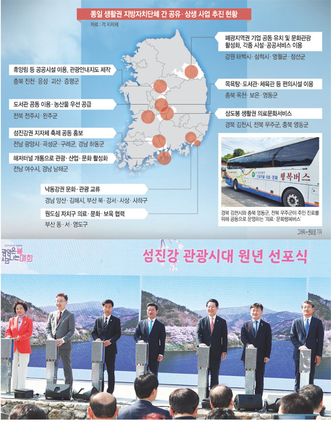 지난 3월 김영록(오른쪽 세 번째) 전남지사와 섬진강권역 지방자치단체장 등이 전남 광양시 다압면 매화문화관에서 ‘섬진강 관광시대’ 원년 선포식을 개최하고 있다.  광양시청 제공