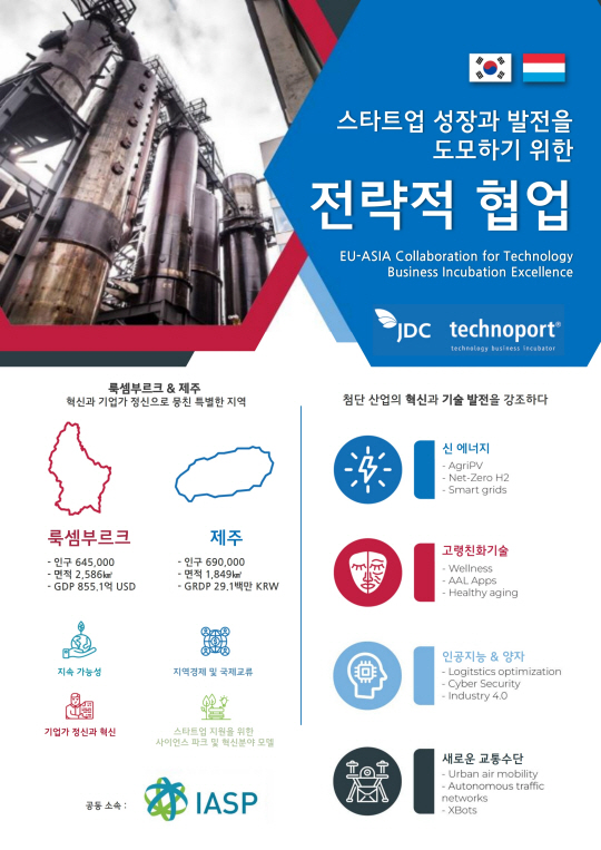 자료: 제주국제자유도시개발센터