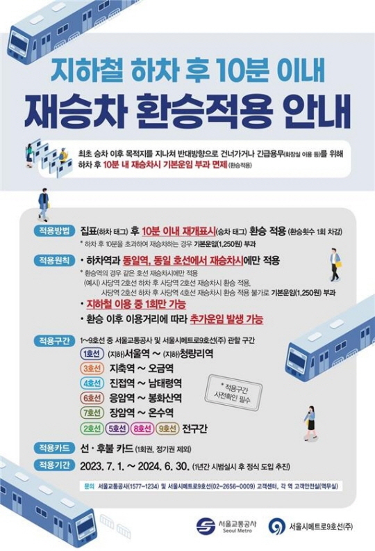 서울시청 제공