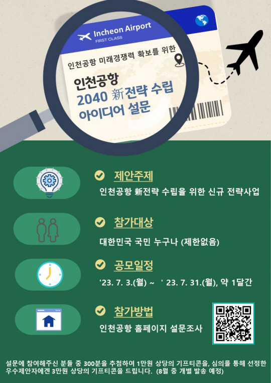 인천공항 2040 신전략 수립 아이디어 설문 포스터(인천공항 제공)