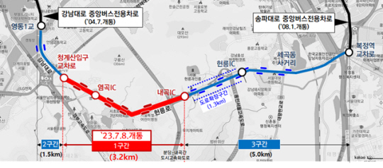 8일 개통하는 헌릉로 중앙버스전용차로 1구간. 서울시청 제공.