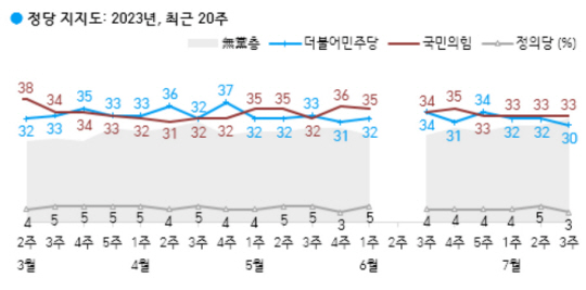 한국갤럽