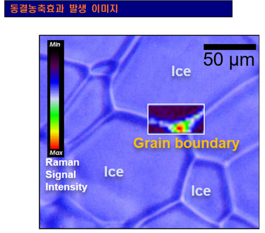 <자료: 극지연구소>