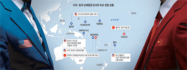 그래픽 = 하안송 기자